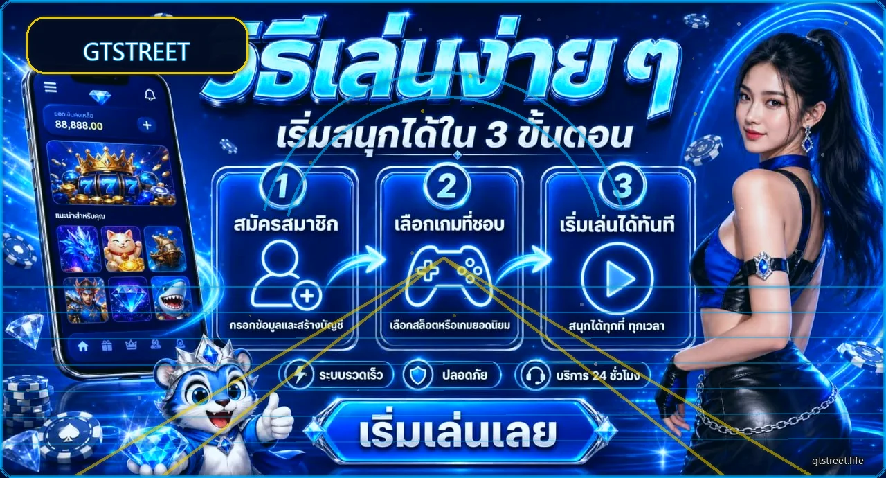 คู่มือความปลอดภัยและการจัดการงบบน GTSTREET